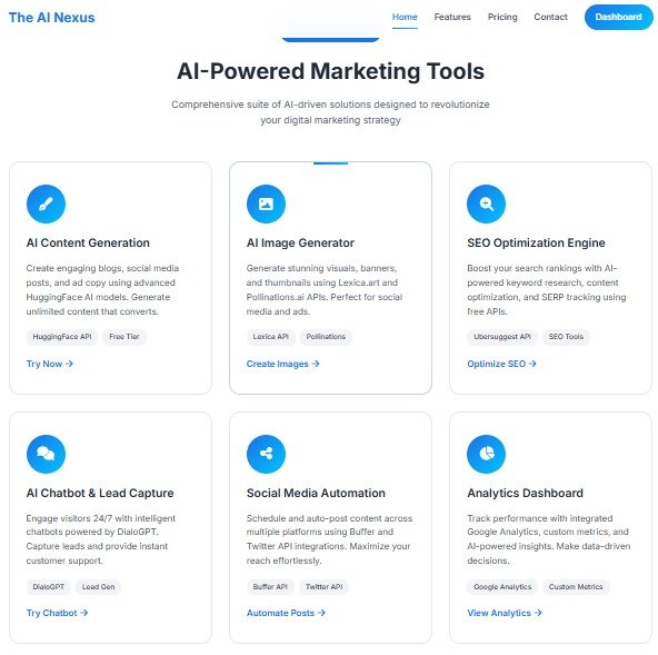 AI-Powered Marketing Tools platform with advanced analytics